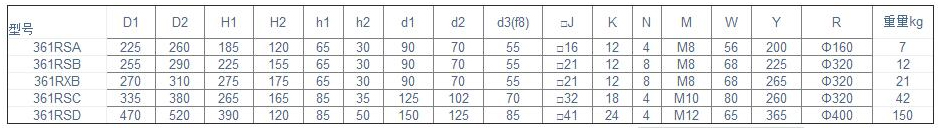 361RSC-30角行程电子式执行器